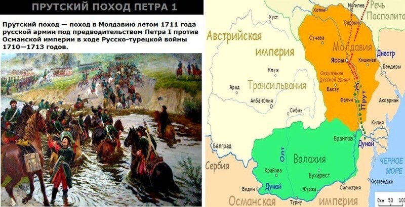 Прутский поход 1710–1713