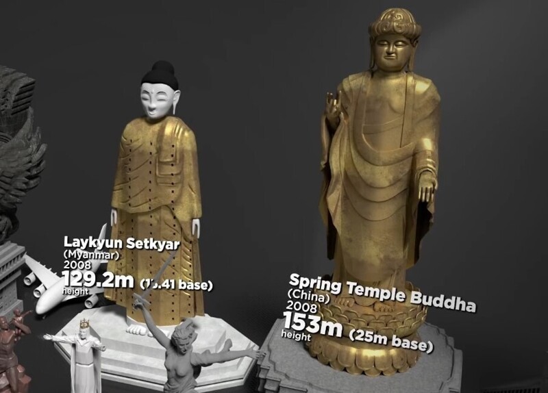  Лечжун-Сасачжа (Мьянма) и Чжунъюаньская статуя Будды (Китай)