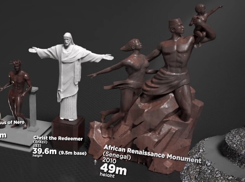 Статуя Христа-Искупителя (Бразилия) и Монумент африканского возрождения (Сенегал)
