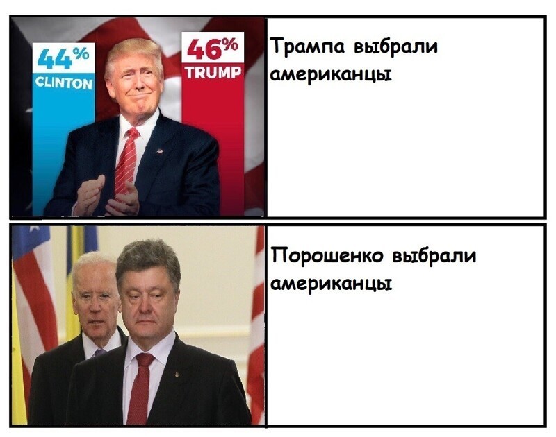 Кто лучше? Дональд Трамп против Петра Порошенко