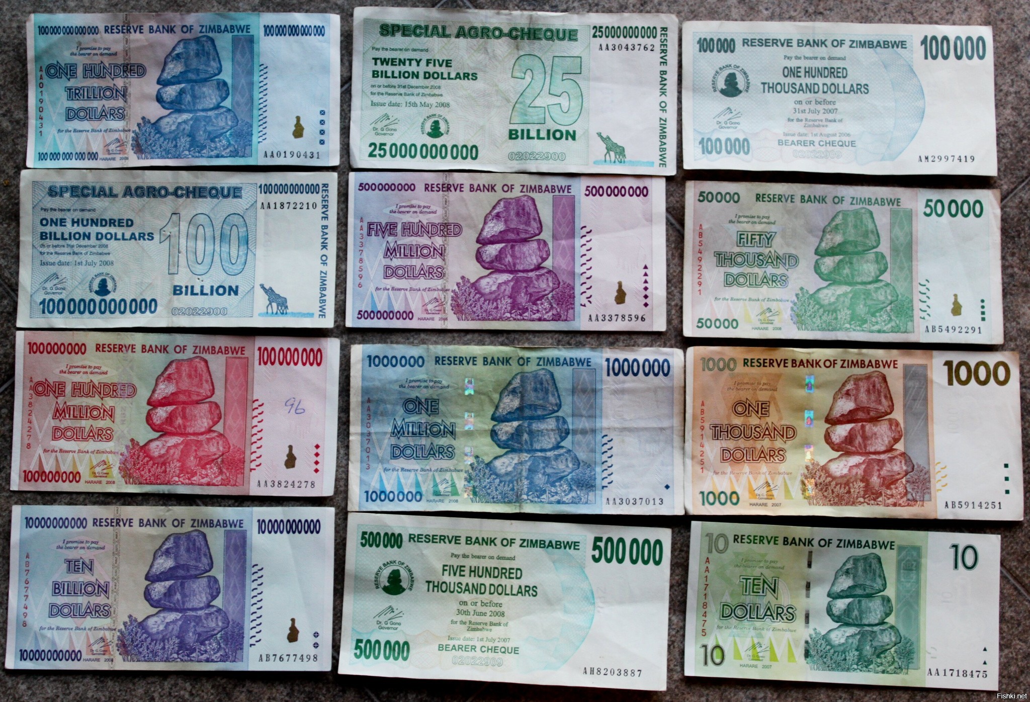 Курс купюр. Деньги Зимбабве. Зимбабвийский доллар. Деньги Зимбабве купюры. Доллар Зимбабве.