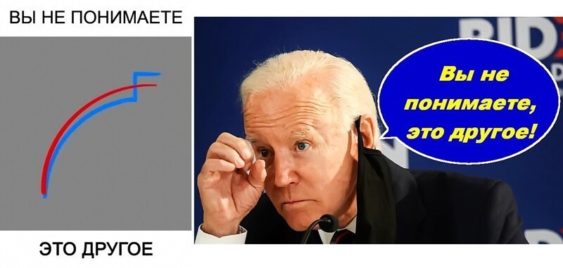 Полночи спорили мы с батей, кто президент позаелучшей!