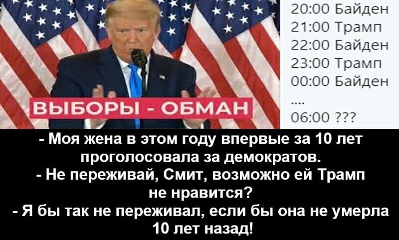 Политические комментарии из инета