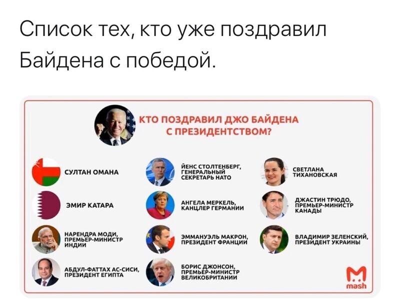 Политические комментарии из инета