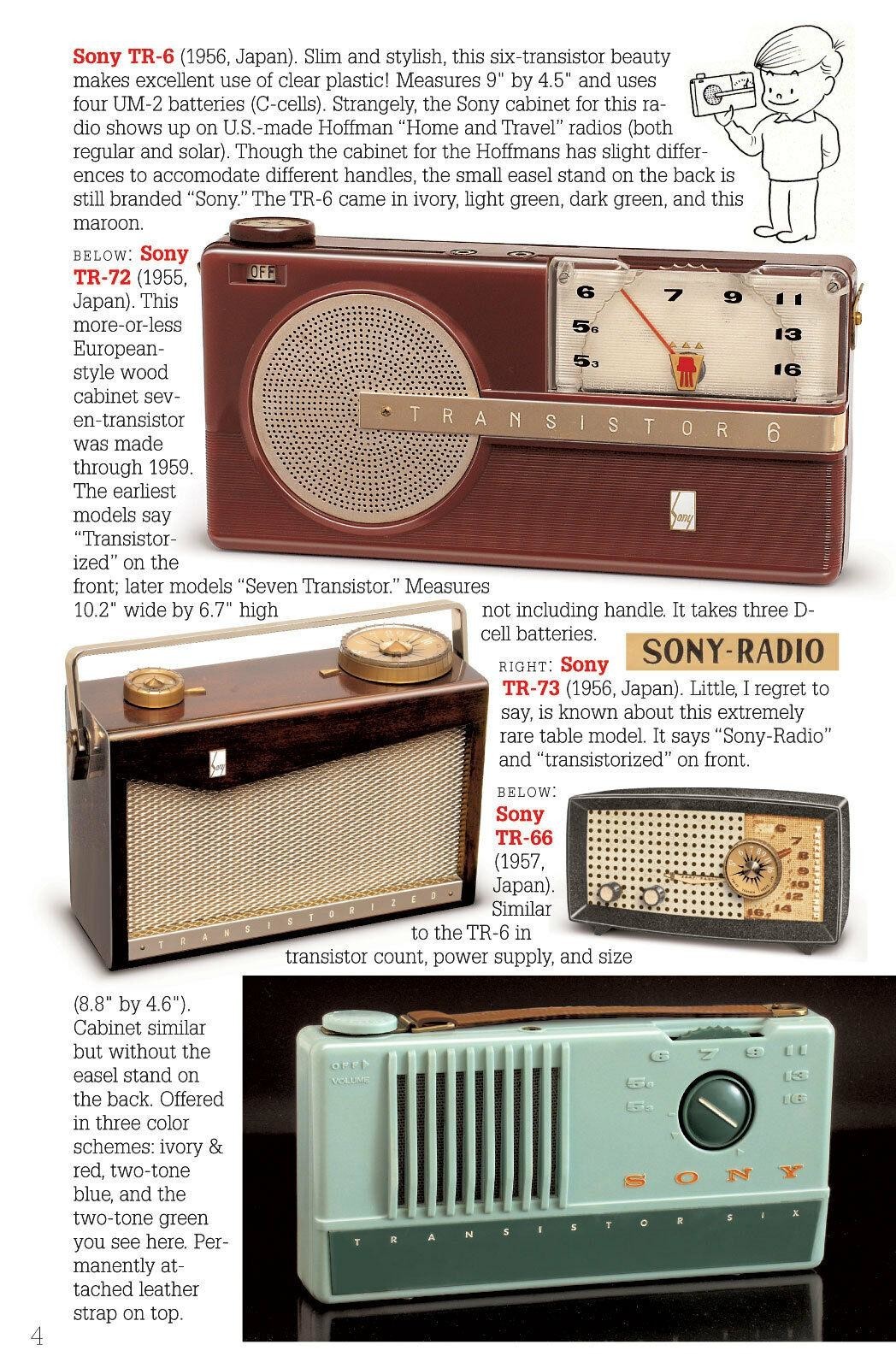 Первые карманные радиоприемники -любуйтесь красотой Первые карманные радиоприемники -любуйтесь красотой