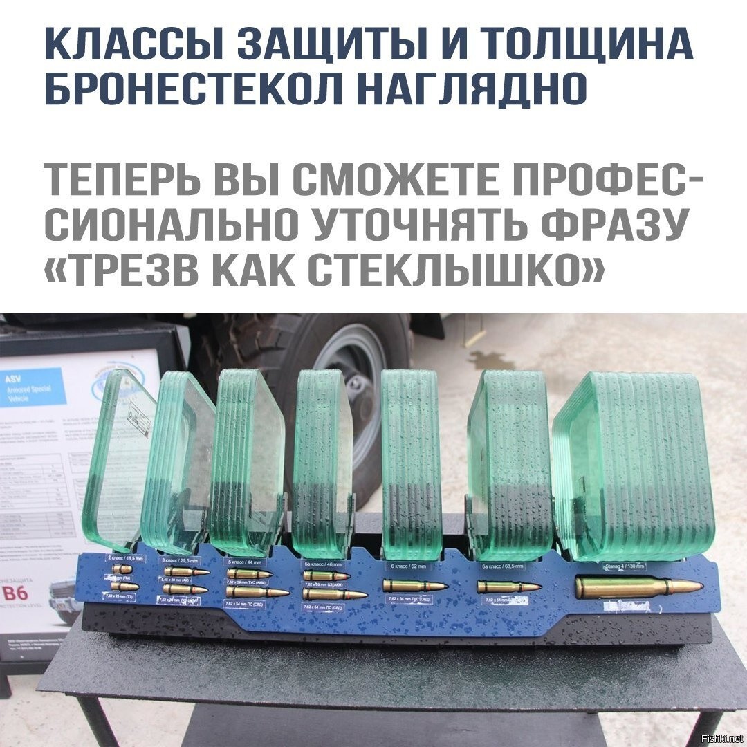 Метод получения бронестекла. Толщина бронестекла. Бронированное стекло в разрезе. Класс защиты бронестекла. Бронированное стекло толщина