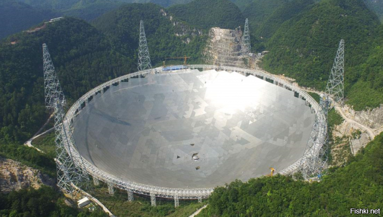Самый большой в мире радиотелескоп - FAST (Китай)
