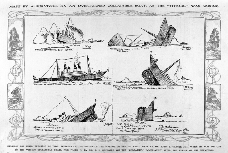 Зарисовка крушения "Титаника", сделанная одним из пассажиров, Джоном Б. Тайером, пока он сидел в шлюпке. Рисунок дополнил П.Л. Скидмор уже на борту "Карпатии"