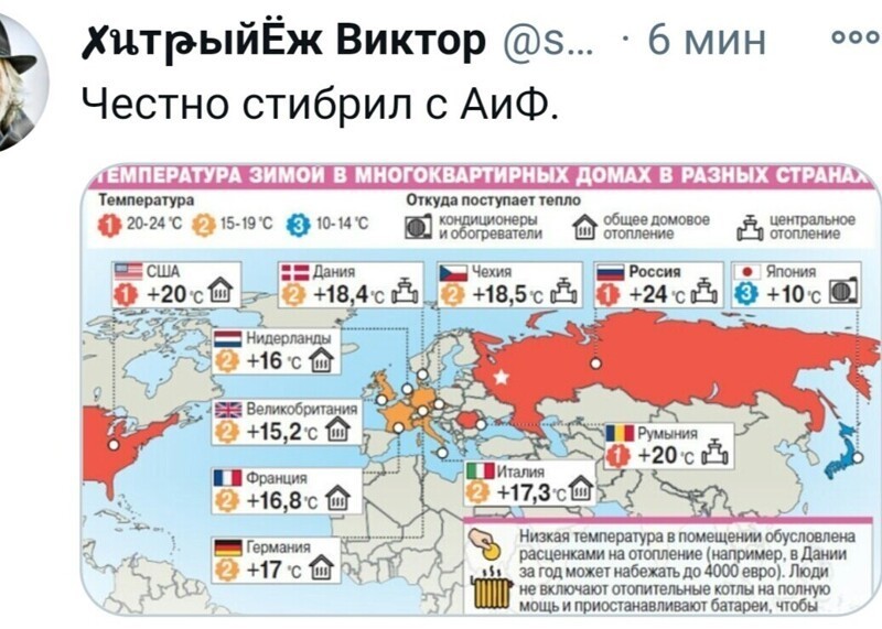 О политике и не только