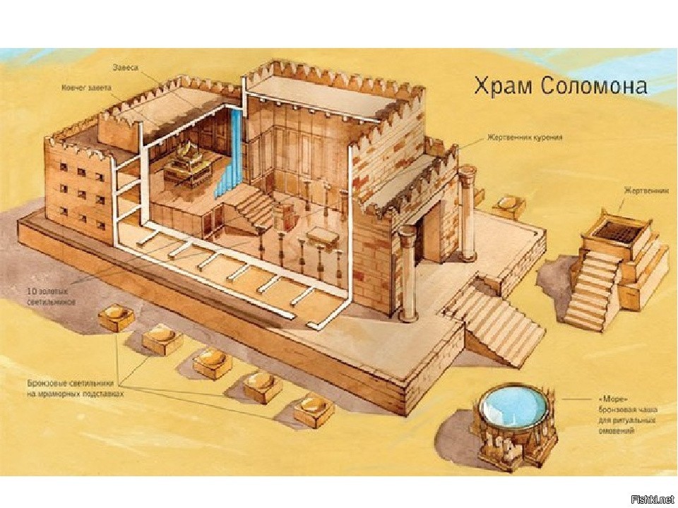 Храм Царя Соломона В Иерусалиме фото 23