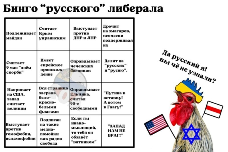 Политические комментарии из инета