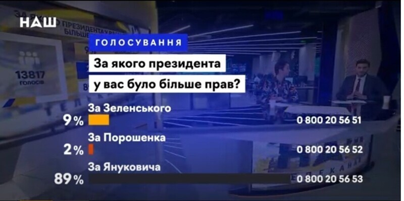 Как так то   ?