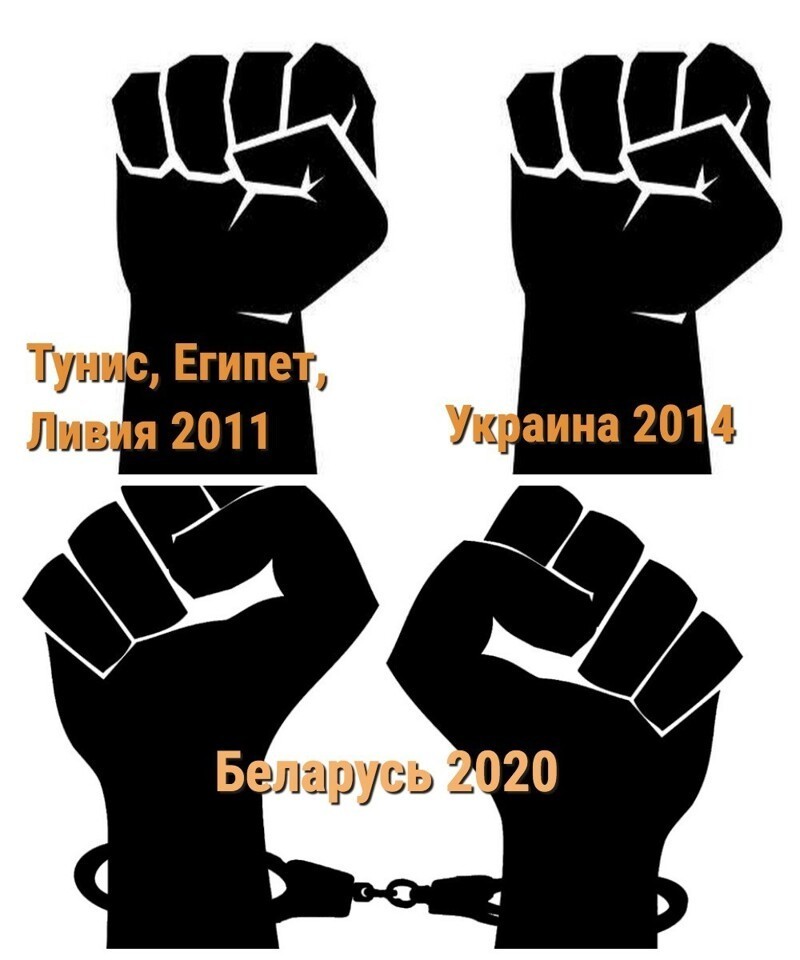 Подводя некоторые итоги года
