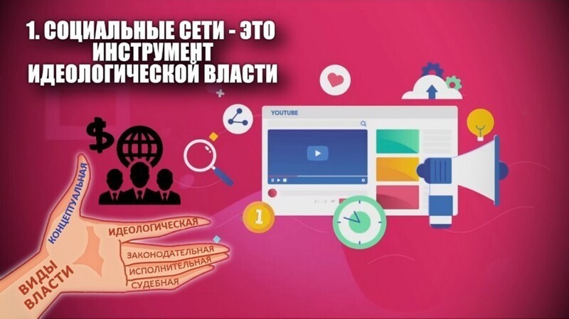 Как работает «умная лента» соцсетей? Что такое «теневой бан»?