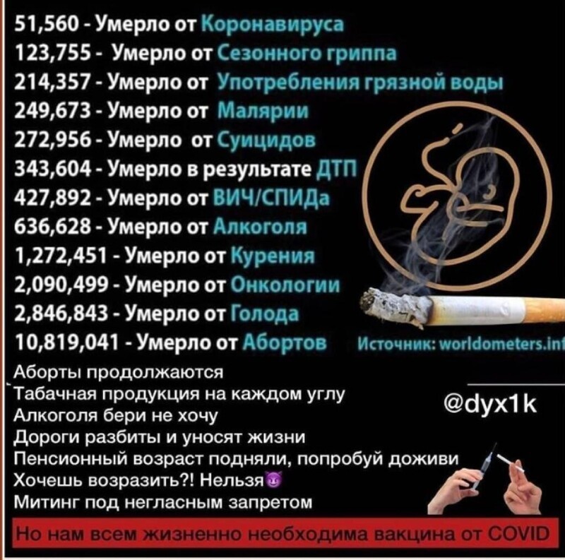 Из-за самоизоляции стало больше пациентов с запущенным раком