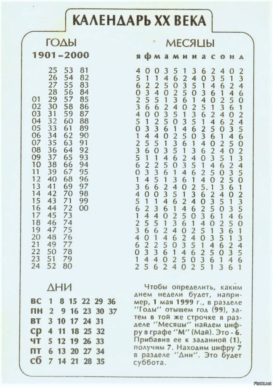 Нашел у себя "Календарь ХХ века", как открыточка, покупал в книжном магазине ...
