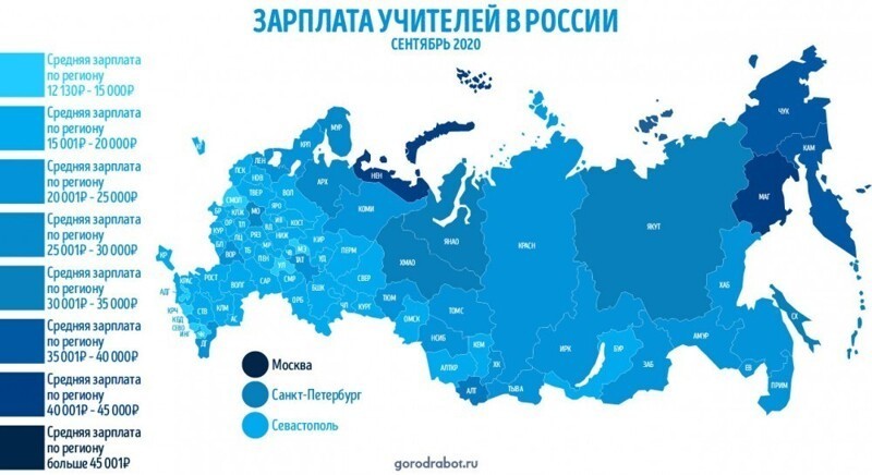 Почему в Сомали зарплаты учителей такие же как в России?