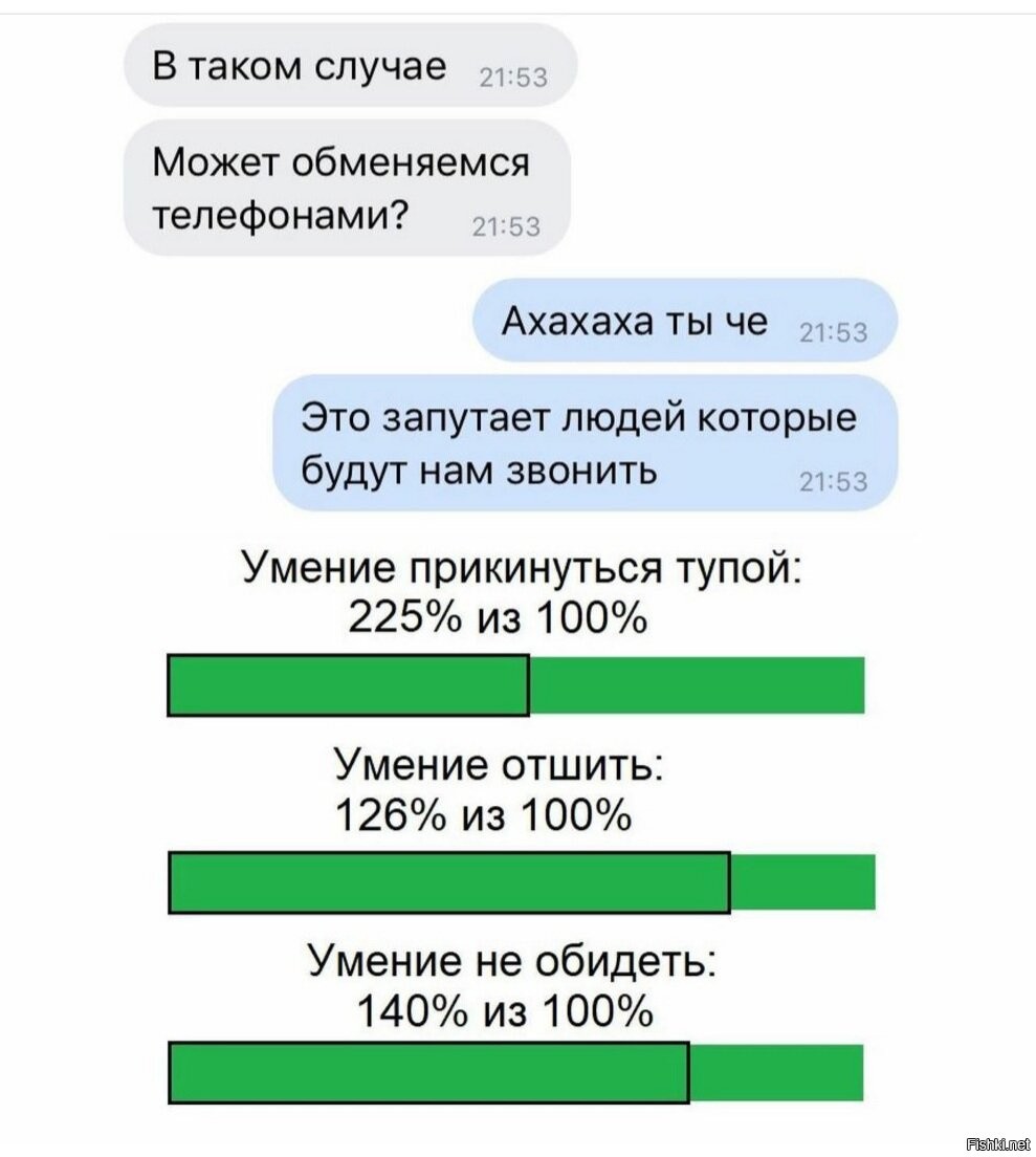 Где Можно Обменяться Фото