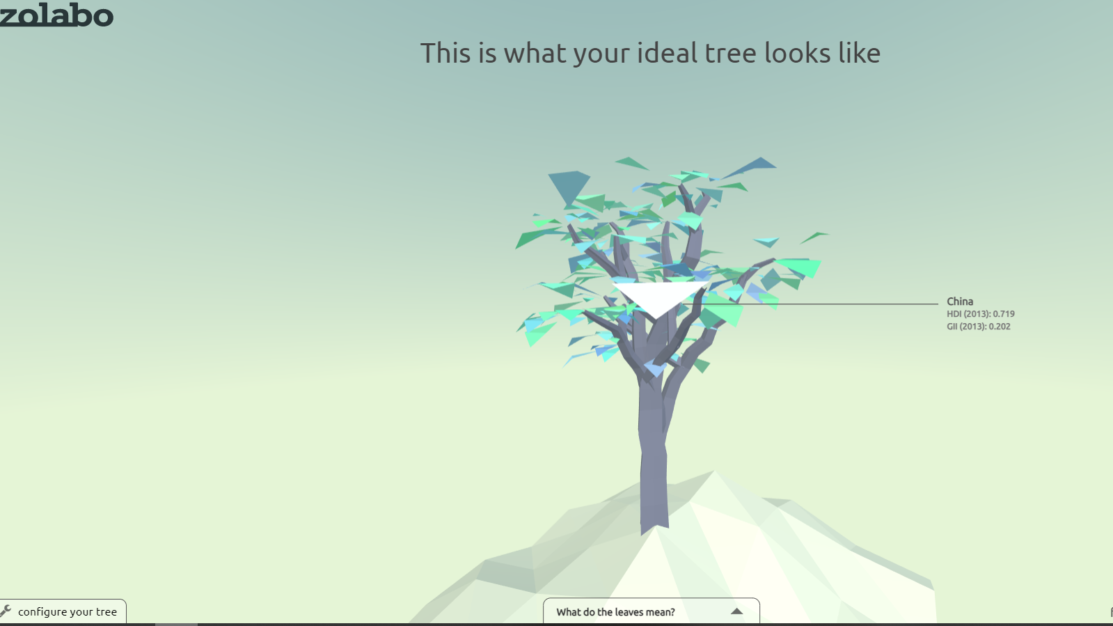 Вырастить дерево easy. Приложение растить дерево. Уровень 141 вырастите дерево. SIMS 4 экран загрузки сажаем деревья. Песня я посадил дерево