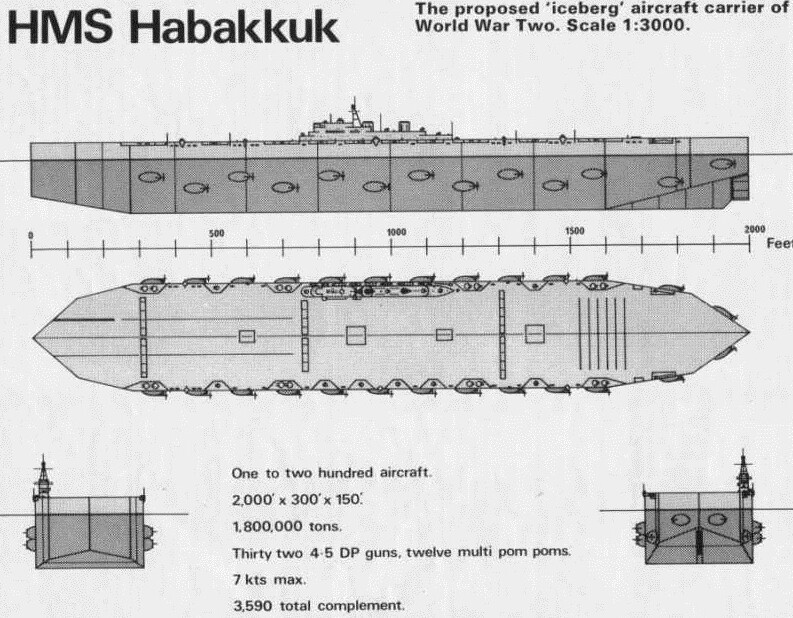 Английский авианосец-айсберг. Проект «Хабаккук»