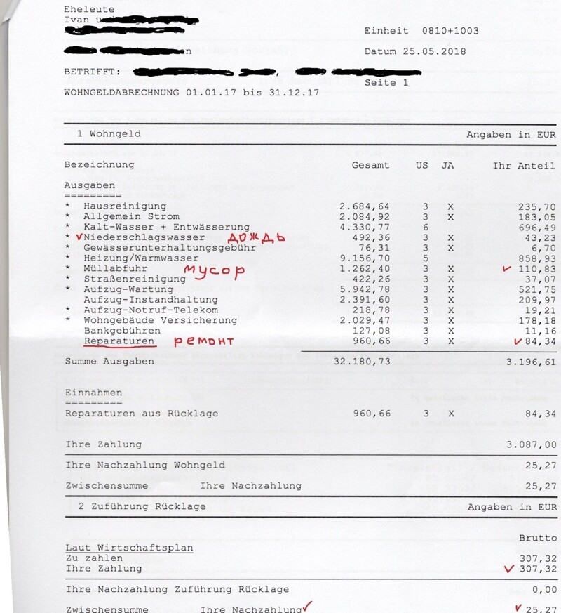 Немного о нашей жизни в Германии