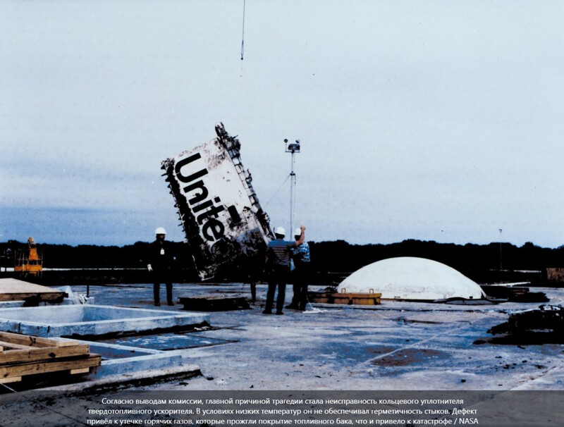 Хроника катастрофы: 35 лет со дня гибели шаттла Challenger