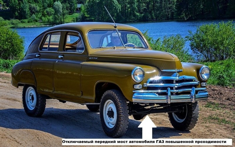 У кого скопировали конструкторы ВАЗ главный секрет автомобиля «Нива»?