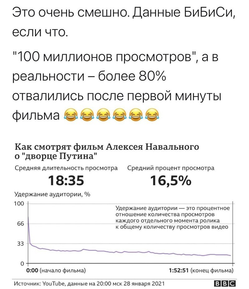 Политические комментарии и другой разный юмор с сарказмом и без
