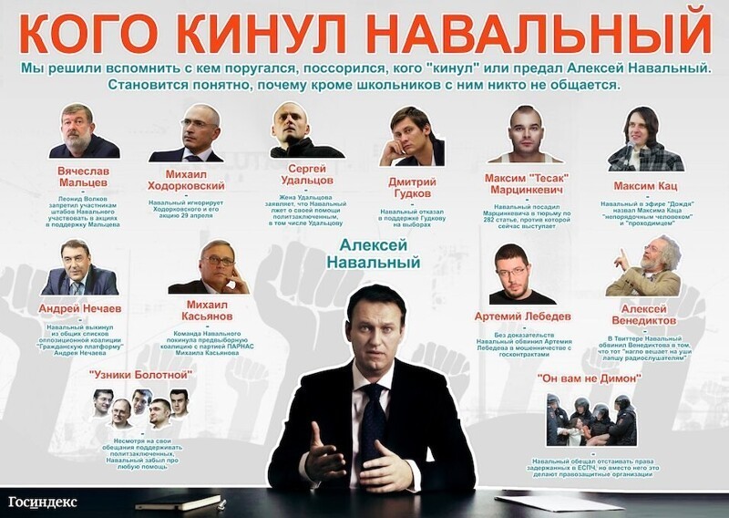 С юмором в предверии 31января