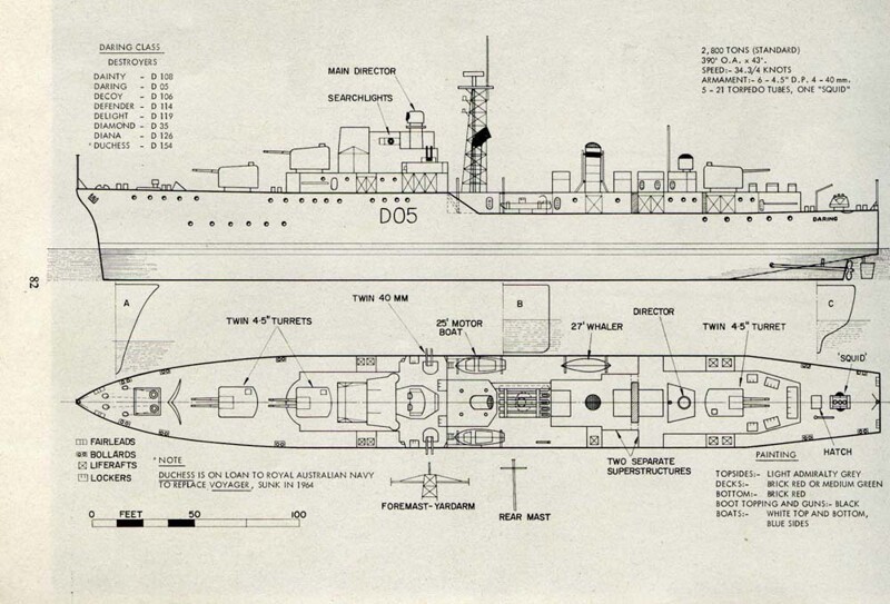 Клыки и главный калибр. HMAS Vampire (D11)