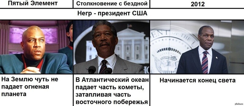 Старые песни о главном