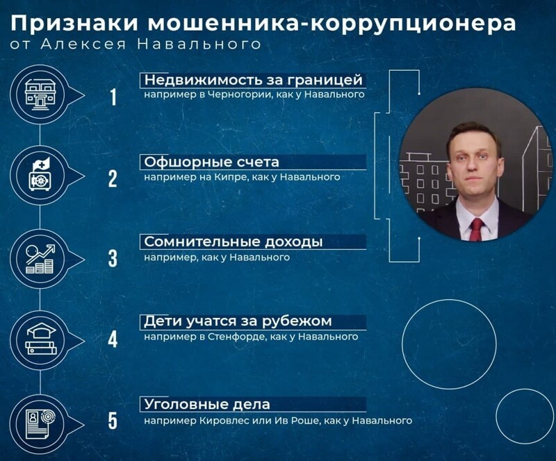 В Москве проходит заседание по делу Навального - подробности