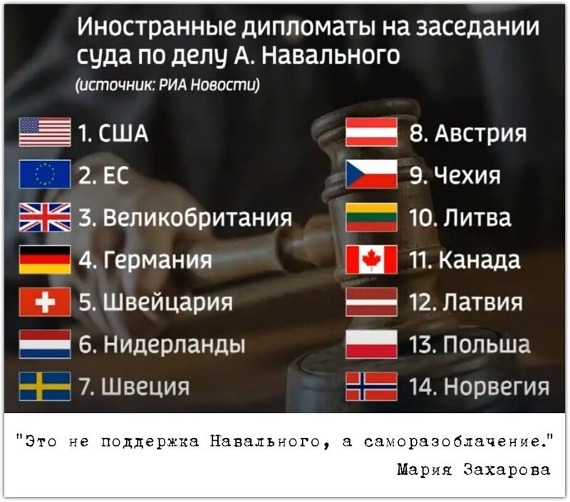Политические комментарии и другой разный юмор с сарказмом и без