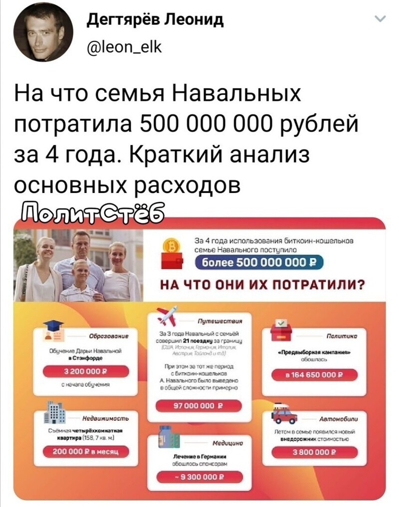 Политические комментарии и другой разный юмор с сарказмом и без = 2