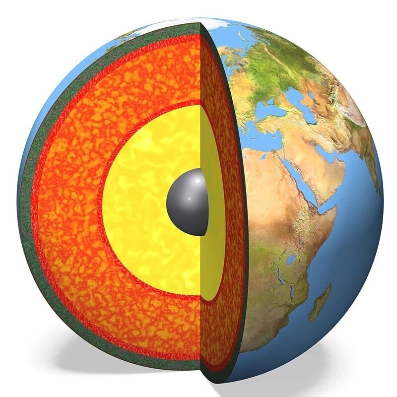 Магнитное поле Земли — Википедия
