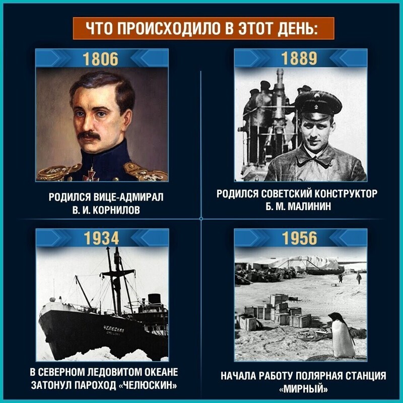 Сквозь историю: что происходило 13 февраля?