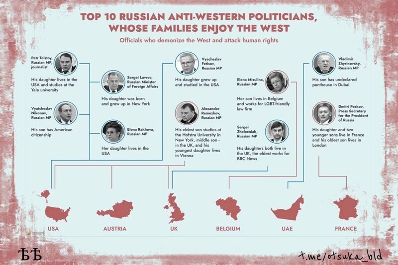 О тайных пороках патентованных патриотов