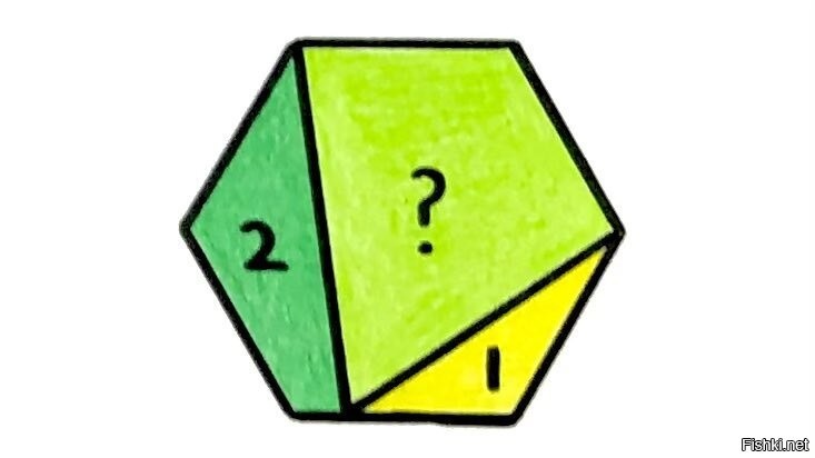 Площадь шестиугольника со стороной 10. Желтый правильный шестигранник. Площадь шестигранника формула. Найдите шестиугольник Brain. Кубик кружок трегольник комикс.