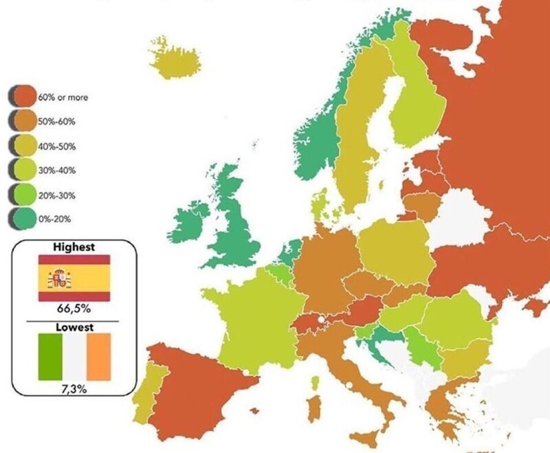 2. Какой процент людей в странах Европы проживает в квартирах