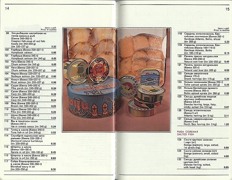 Прейскурант продовольственных товаров магазина «Березка», 1975 год
