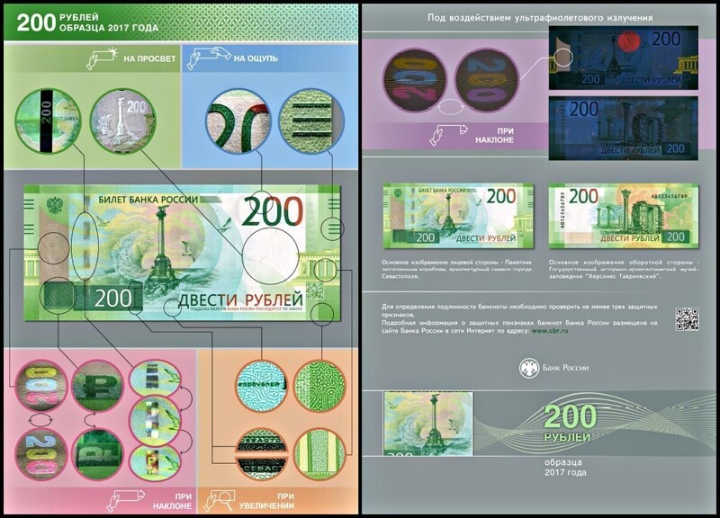 Какие купюры поменяют. Новая купюра 200 рублей 2022. Новый дизайн банкнот. Образцы банкнот банка России. Обновлённые банкноты банка России.