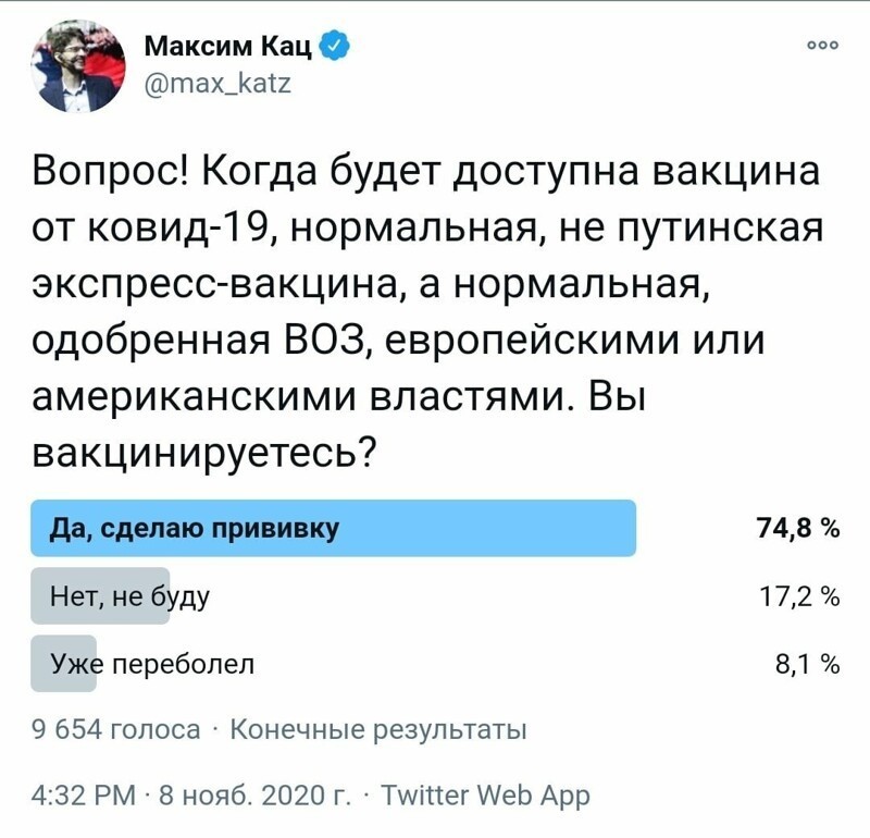 Листая старенький айпад
