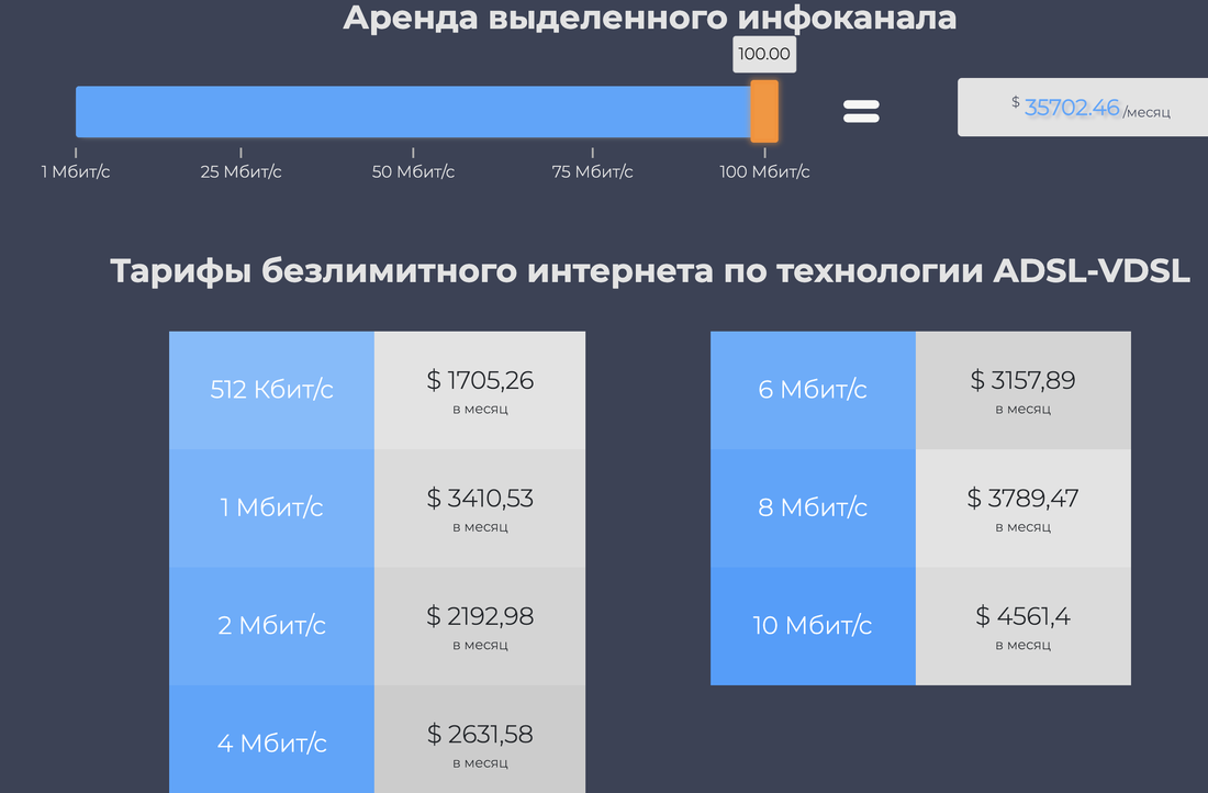 Мбит 25 мбит c. 100 Мбит/с. 100мбит/c это. 100 Мегабит. Скорость 3 мегабита.