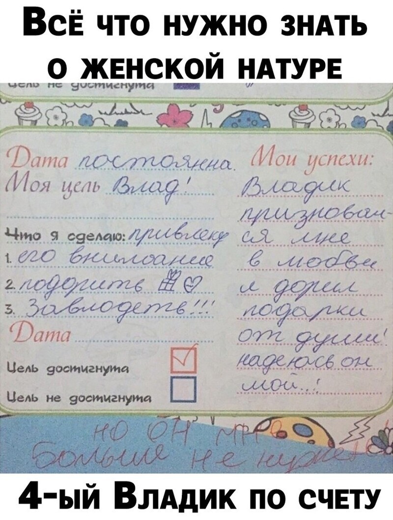 Веселые  картинки