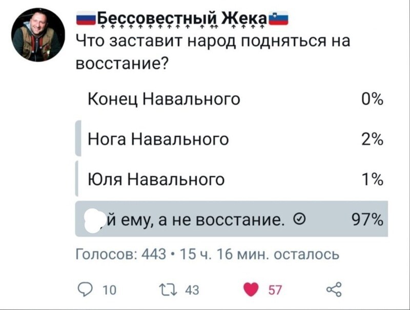 О политике и не только