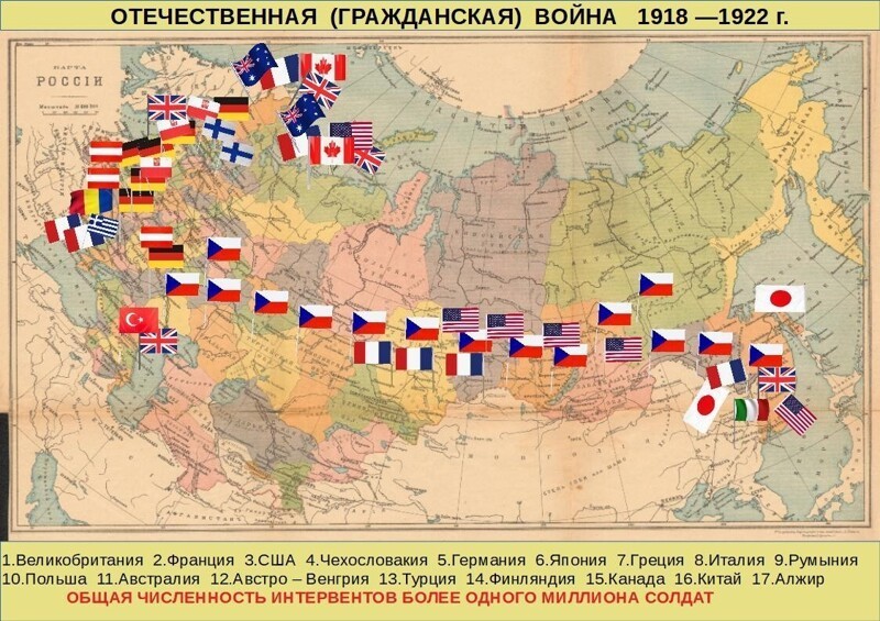 Военно хозяйственный план