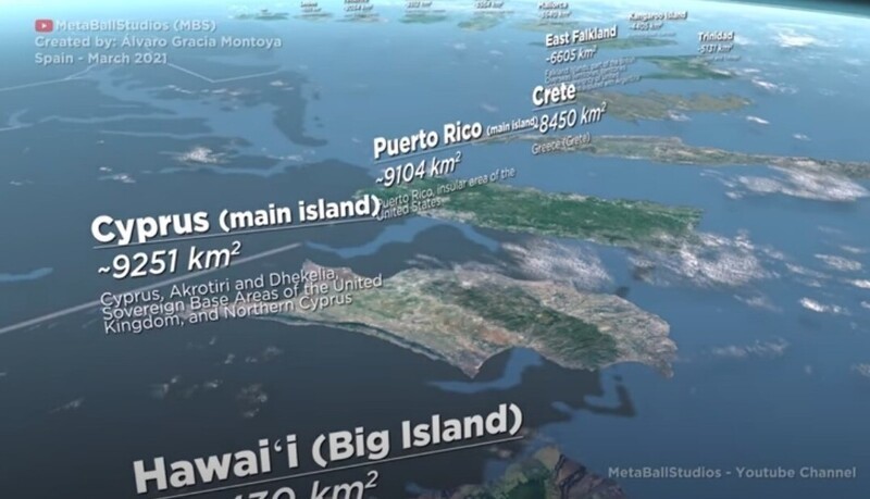 Размеры островов в 3D