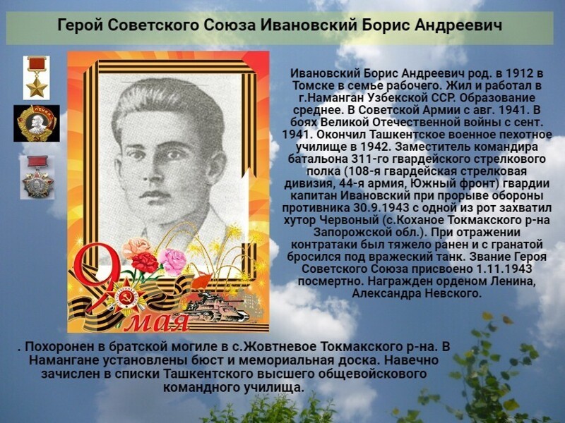 Герои Советского Союза награждённые посмертно