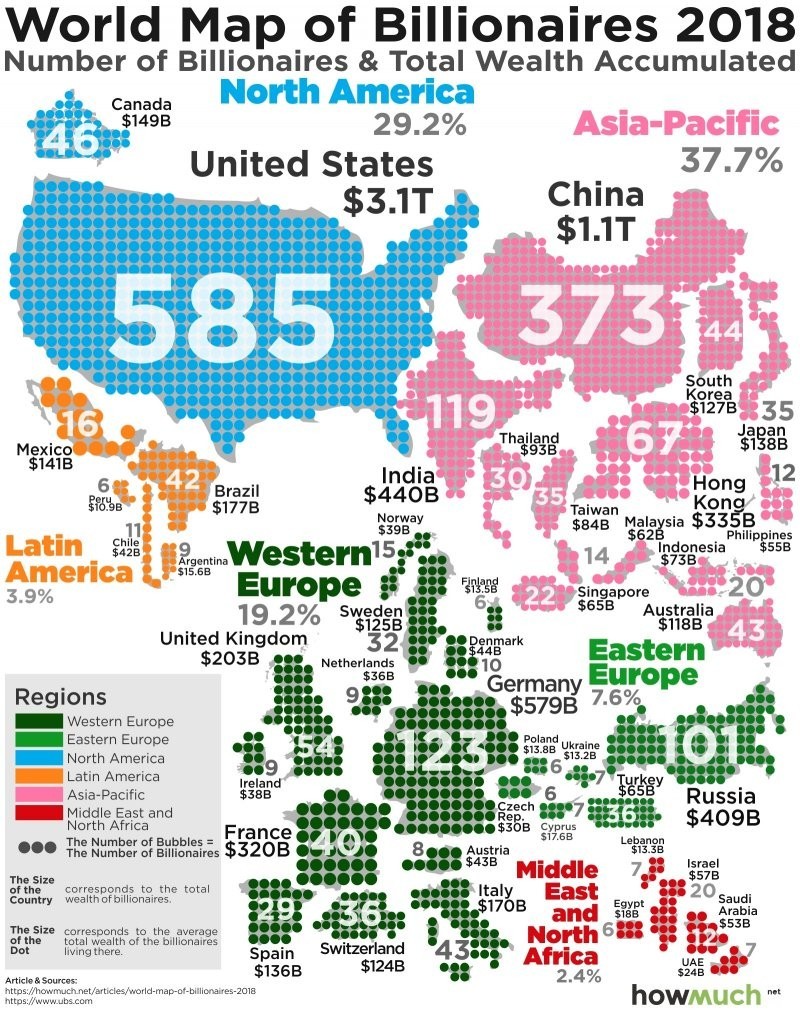 Количество миллиардеров в странах Мира. Их совокупный капитал соответствует размеру страны (данные 2018 года)