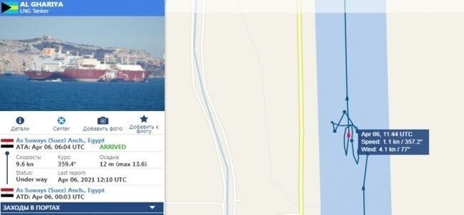 Не останавливайтесь)